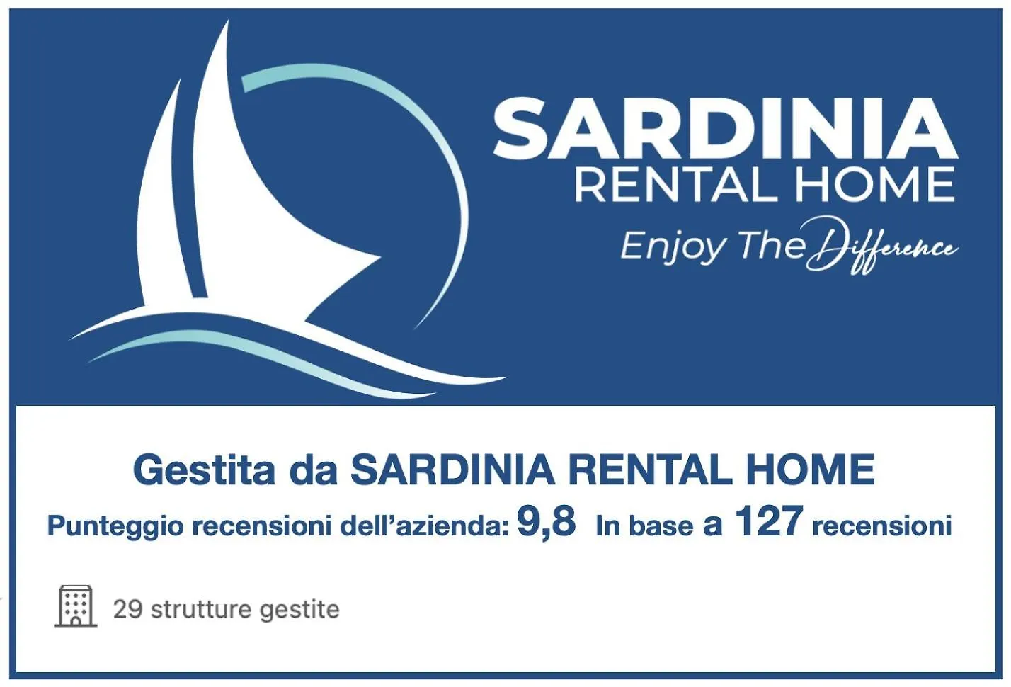 Lejlighed Punta Est Bellissimo 3 Camere Vista Mare Capo Coda Cavallo